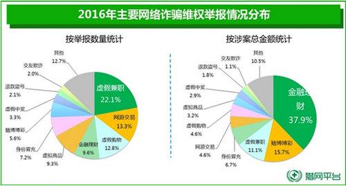 315，蒙受不白之冤的企業(yè)如何預(yù)防侵權(quán)導(dǎo)致的品牌臟水