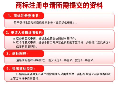 注冊商標(biāo)需要哪些材料？